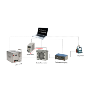 AI Optimization Electro Flow Reactor with HPLC Pump